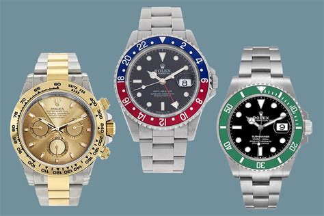 what is the best rolex to buy for investment|which rolex to invest in.